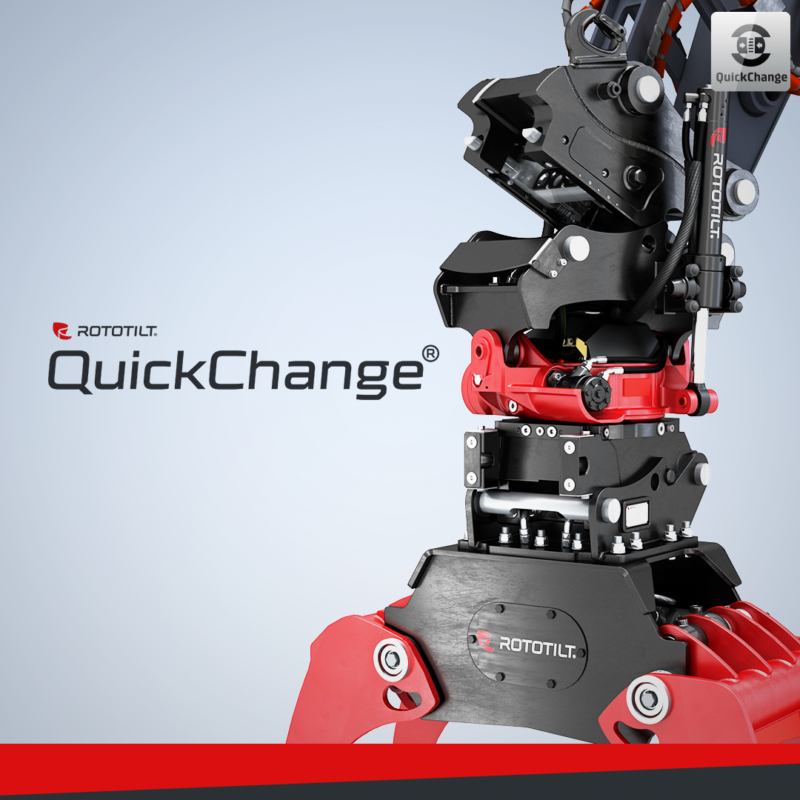 Rototilt QuickChange™